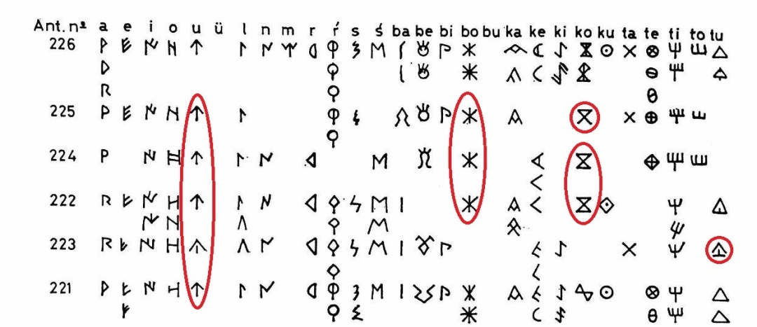 Iberian script.jpg